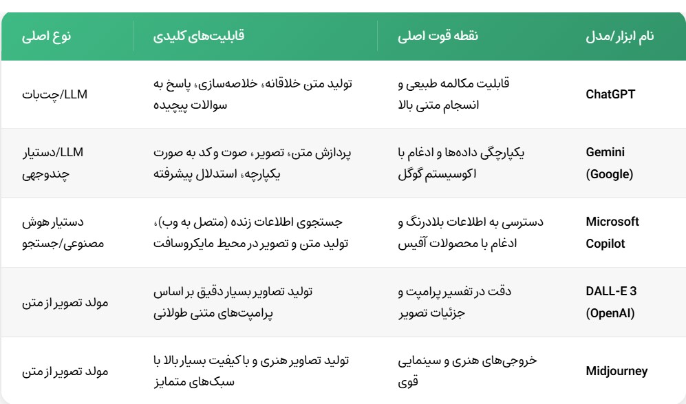 33هوش مصنوعی.jpg